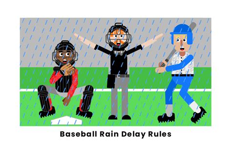 bovada rain delay rules baseball|Baseball Betting Rules .